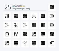 Programming And Coding 25 Solid Glyph icon pack including develop. browser. document. document. develop vector