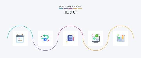 Ux And Ui Flat 5 Icon Pack Including wireframe. prototype. portfolio. development. setting vector