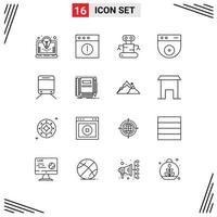 Outline Pack of 16 Universal Symbols of notebook travel robot train security Editable Vector Design Elements