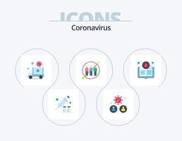 coronavirus plano icono paquete 5 5 icono diseño. infección. compromiso. virus. comunicación. transporte vector