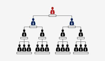 icon of a person wearing a tie. business company structure template in vector design.