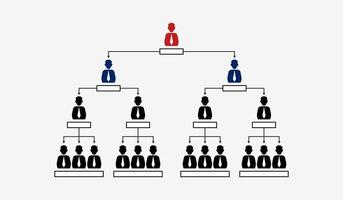 icon of a person wearing a tie. business company structure template in vector design.