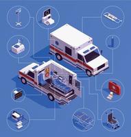 ambulancia coche isométrica infografia antecedentes vector