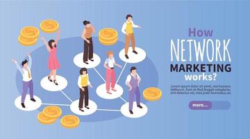 Network Marketing Meaning and How It Works