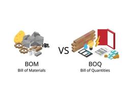 The difference between BOM or Bill of materials and BOQ or bill of quantities vector