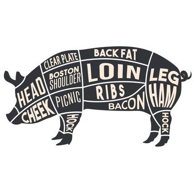 Pig Silhouette Vector Art, Icons, and Graphics for Free Download