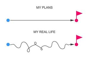 Straight and curved chaotic lines from start to finish point with flag. Plans and real life concept, expectation and reality scenario symbols vector