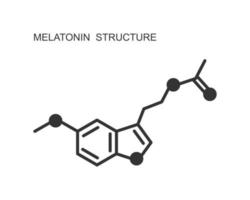 Melatonin icon. Somnolence hormone used for jet lag, insomnia, circadian rhythm disorder therapy vector