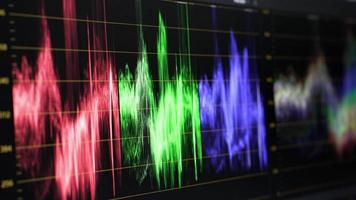 histogram bereiken Aan een computer scherm video