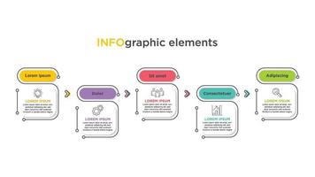 infografia negocio modelo. visualización de 5 pasos negocio proceso. sencillo infografía diseño modelo. plano vector ilustración para presentación, informe.