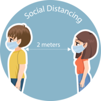 Social Distancing with boy and girl side view cartoon character flat icon PNG
