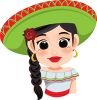 Cinco de Mayo - May 5, federal holiday in Mexico. Cinco de Mayo banner and poster design with mariachi dancers cartoon character png