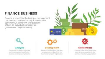 negocio Finanzas con dinero billetera y crédito tarjeta infografía concepto para diapositiva presentación con 3 punto lista y horizontal orientación vector