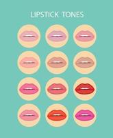 lipstick tones for makeup artist, girl mouths with red lipstick on multiple skin types, vector design.