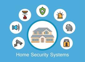 sistema de seguridad para el hogar, conjunto de íconos, con alarmas antirrobo, cámaras de vigilancia para el hogar, aspersor contra incendios en el techo, diseño vectorial. vector
