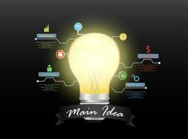 Concept main idea light bulb infographics design vector