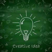 Creative idea light bulb concept with school supplies lines on a green chalkboard vector