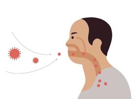 corona virus ,bacterias y hongos dentro respiratorio de humano desde respirar. ilustración acerca de aire contaminación vector