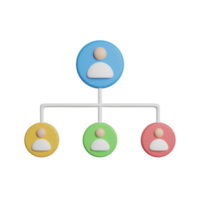 Organization Team Structure png