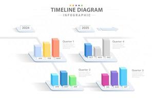 Infographic template for business. 12 Months Modern Timeline diagram with yearly quarter topics, presentation vector infographic.