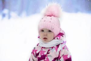 Portrait of a little girl in a winter hat on the background of winter nature. Child in winter. photo