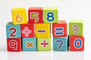 Math number colorful on white background, education study mathematics learning teach concept. photo