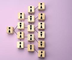 wooden blocks with figures on a lilac background, hierarchical organizational structure of management, gender balance, effective management model in the organization photo