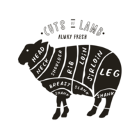 The Butcher's cut Guide of LAMB png