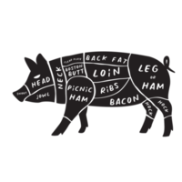 The Butcher's cut Guide of PORK png