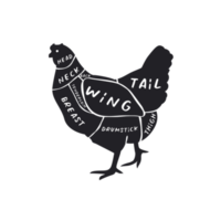 The Butcher's cut Guide of CHICKEN png