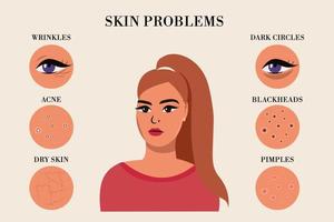 sad woman and set of most common female facial skin problems needs to care about acne, pimples, wrinkles, dry skin, blackheads, dark circles under eyes. vector