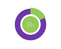 18 Percentage Circle diagram infographic, Percentage Pie vector