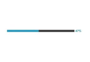 47 Percent loading icon,  Progress bar vector illustration