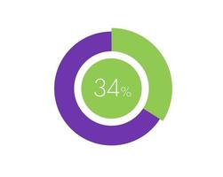 34 Percentage Circle diagram infographic, Percentage Pie vector