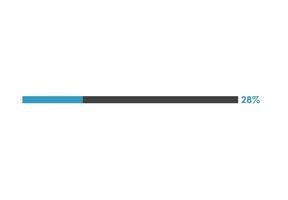 28 Percent loading icon,  Progress bar vector illustration