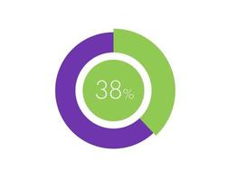 38 Percentage Circle diagram infographic, Percentage Pie vector