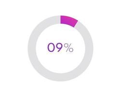 9 percent pie chart. Circle diagram business illustration, Percentage vector infographics