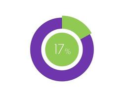 17 Percentage Circle diagram infographic, Percentage Pie vector