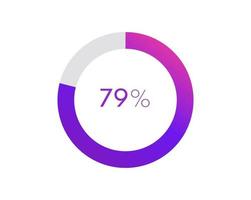 79 por ciento tarta cuadro. circulo diagrama negocio ilustración, porcentaje vector infografia