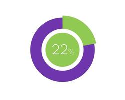 22 Percentage Circle diagram infographic, Percentage Pie vector