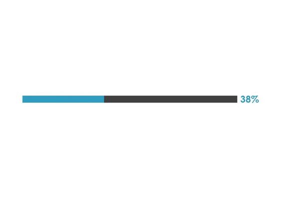 38 Percent loading icon,  Progress bar vector illustration