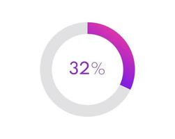 32 percent pie chart. Circle diagram business illustration, Percentage vector infographics