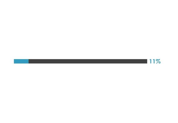 11 Percent loading icon,  Progress bar vector illustration
