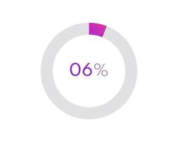 6 percent pie chart. Circle diagram business illustration, Percentage vector infographics