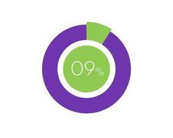 9 Percentage Circle diagram infographic, Percentage Pie vector