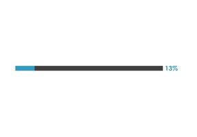 13 Percent loading icon,  Progress bar vector illustration