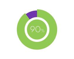 90 Percentage Circle diagram infographic, Percentage Pie vector