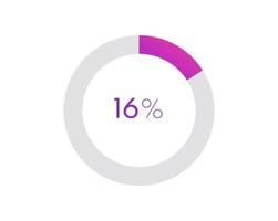 16 percent pie chart. Circle diagram business illustration, Percentage vector infographics