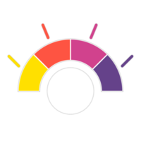 il metà bar diagramma png