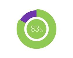 83 Percentage Circle diagram infographic, Percentage Pie vector
